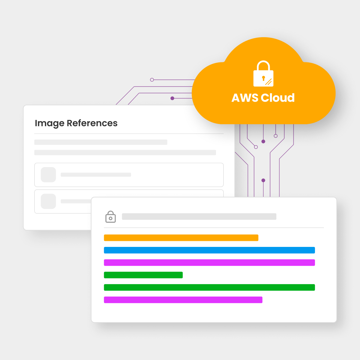 Morningmate enterprise cloud security powered by AWS with full encryption and data protection.
