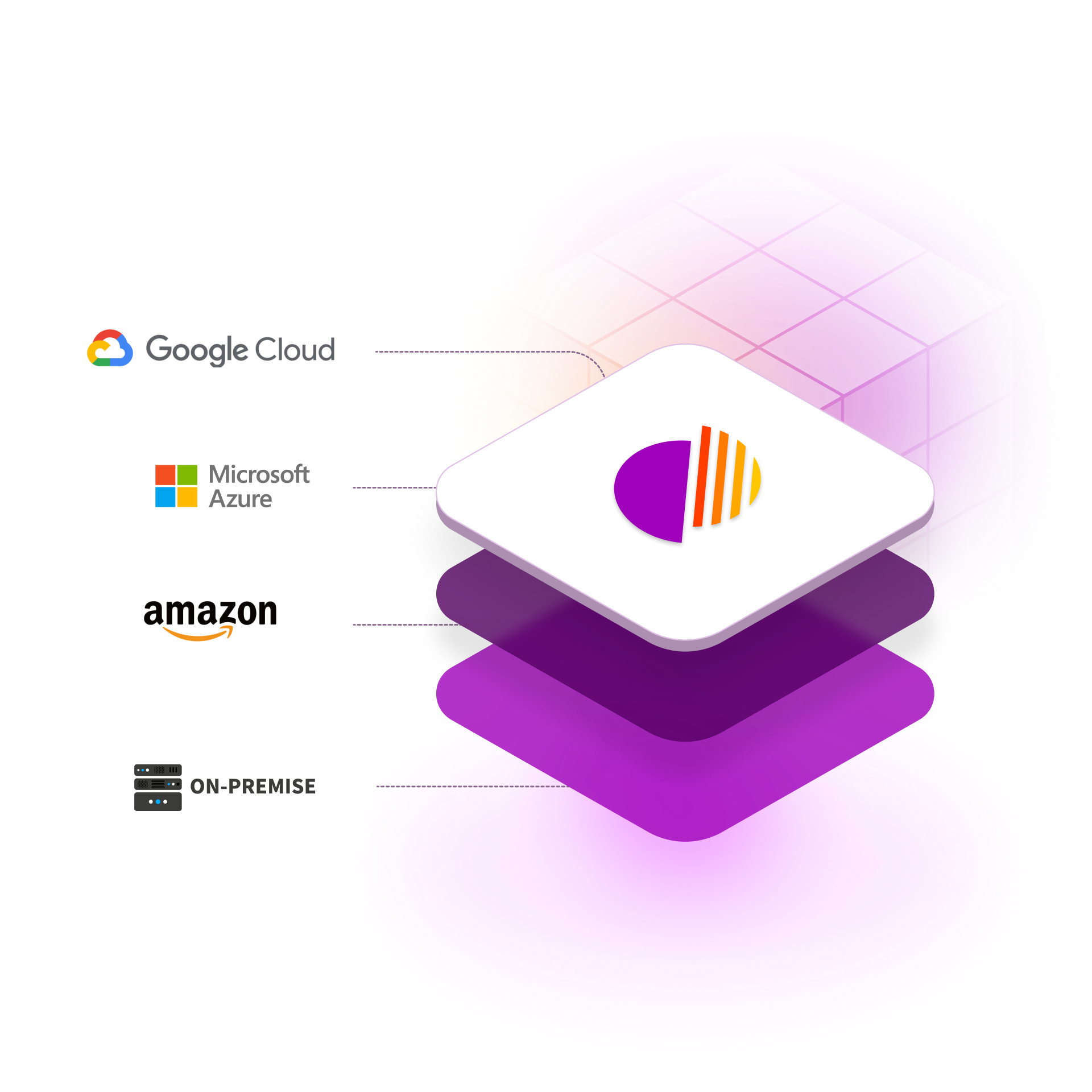 Morningmate enterprise deployment options with Google Cloud, Microsoft Azure, AWS, and on-premise hosting for secure data management.