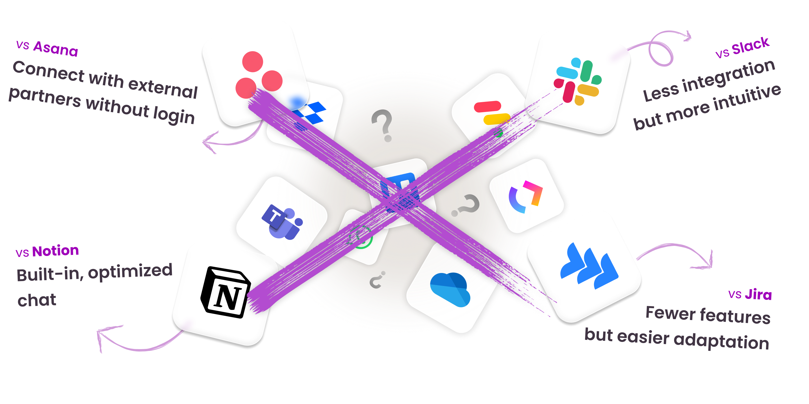 Morningmate built like excel, smarter than slack, easier than clickup