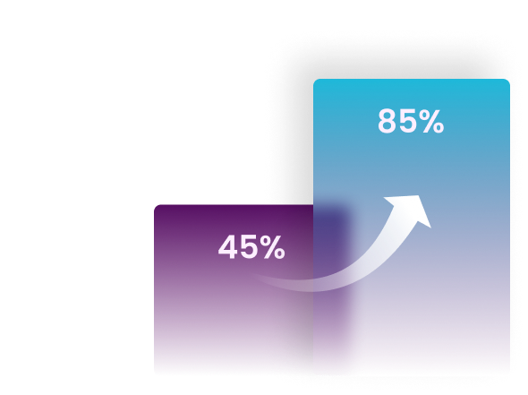 Improve productivity